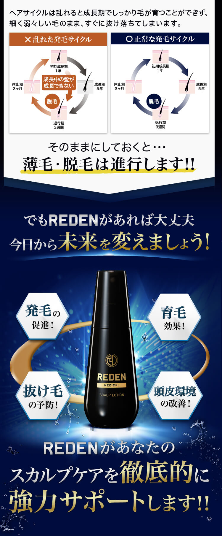 公式】REDEN(リデン)｜超高級成分リデンシル3％配合